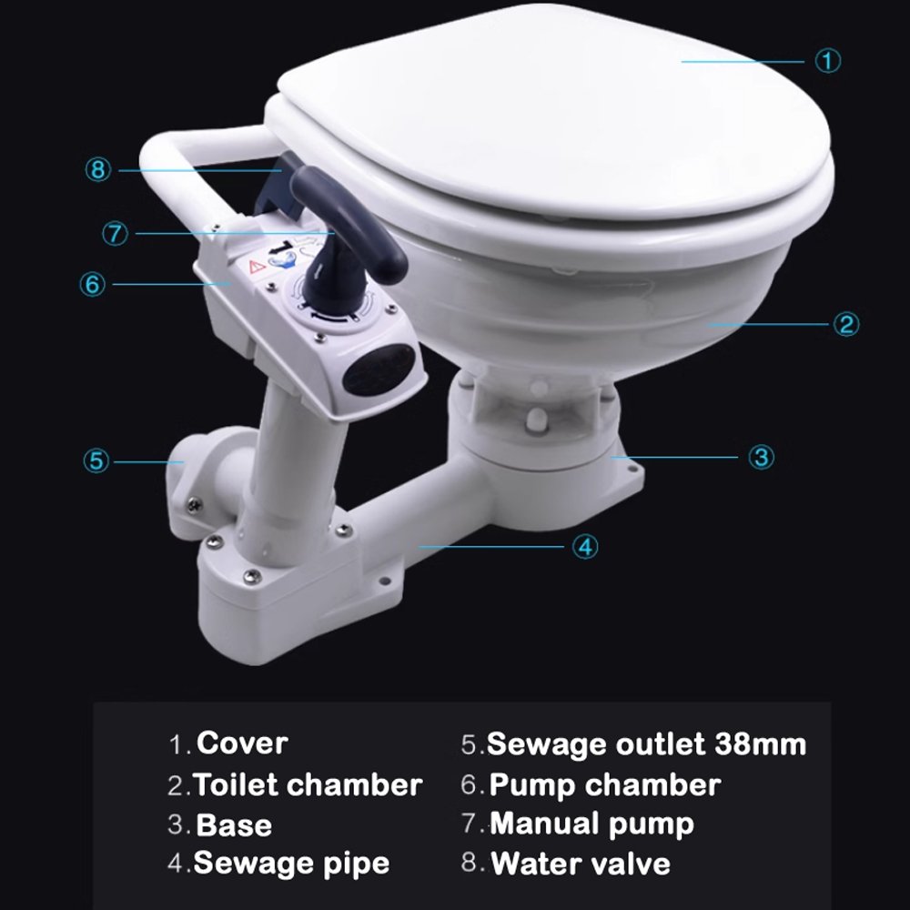 home biogas toilet system portable toilet to biogas
