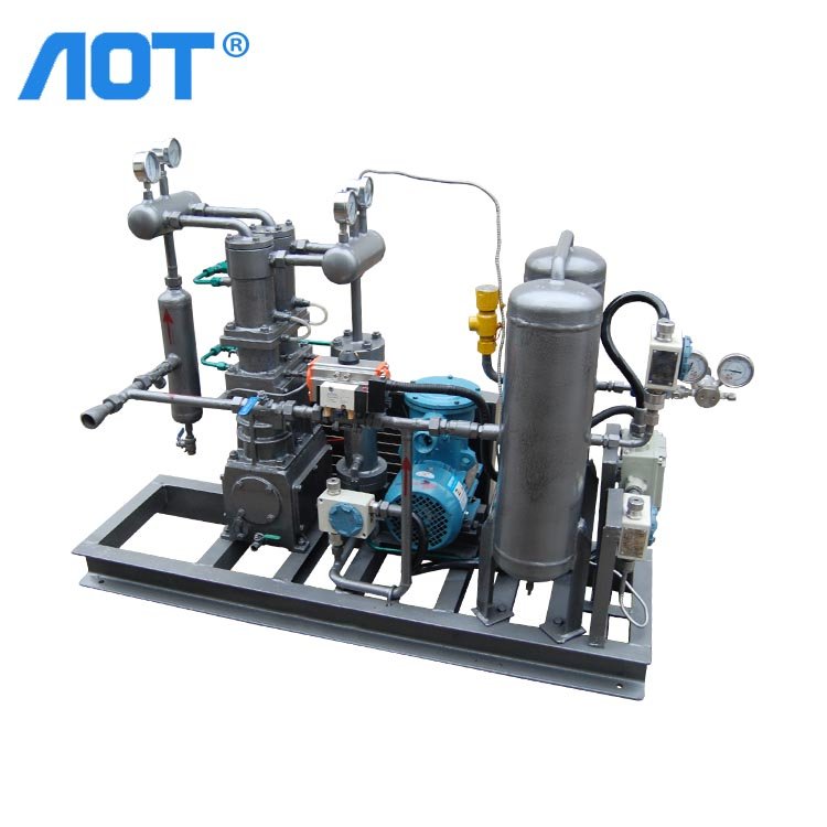 Biogas Filling Machine Biogas Compressor Methane Gas Compressor for Machinery Manufacturing