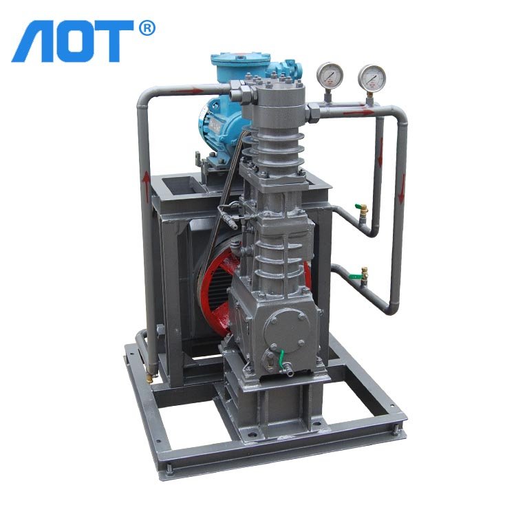Biogas Filling Machine Biogas Compressor Methane Gas Compressor for Machinery Manufacturing