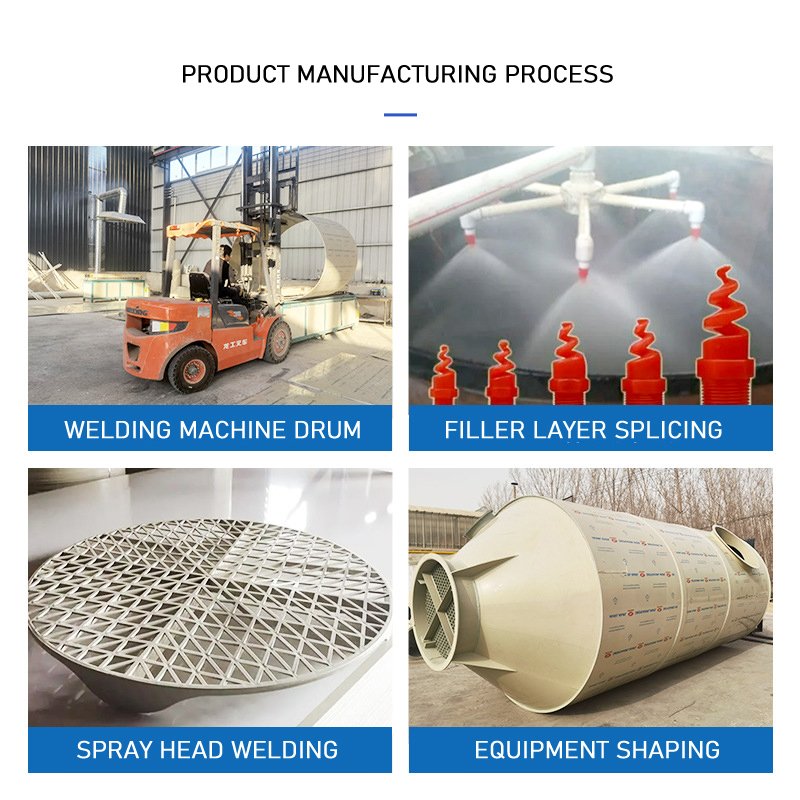 Professional and Effective Made in China Biogas Scrubbers for Removing Water and H2S Filter