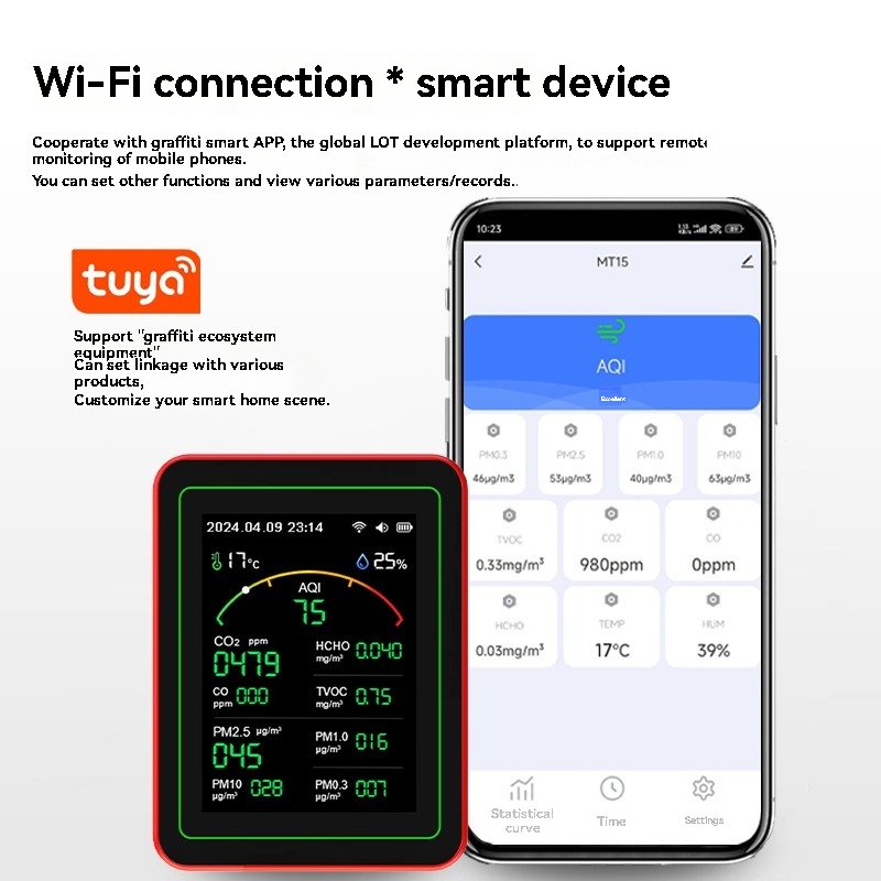New WiFi Tuya 15 in1Air Quality Monitorambient Air Co Meter Detector Pm2.5 Carbon Dioxide Pollution Gas Detector For Indoor Co2
