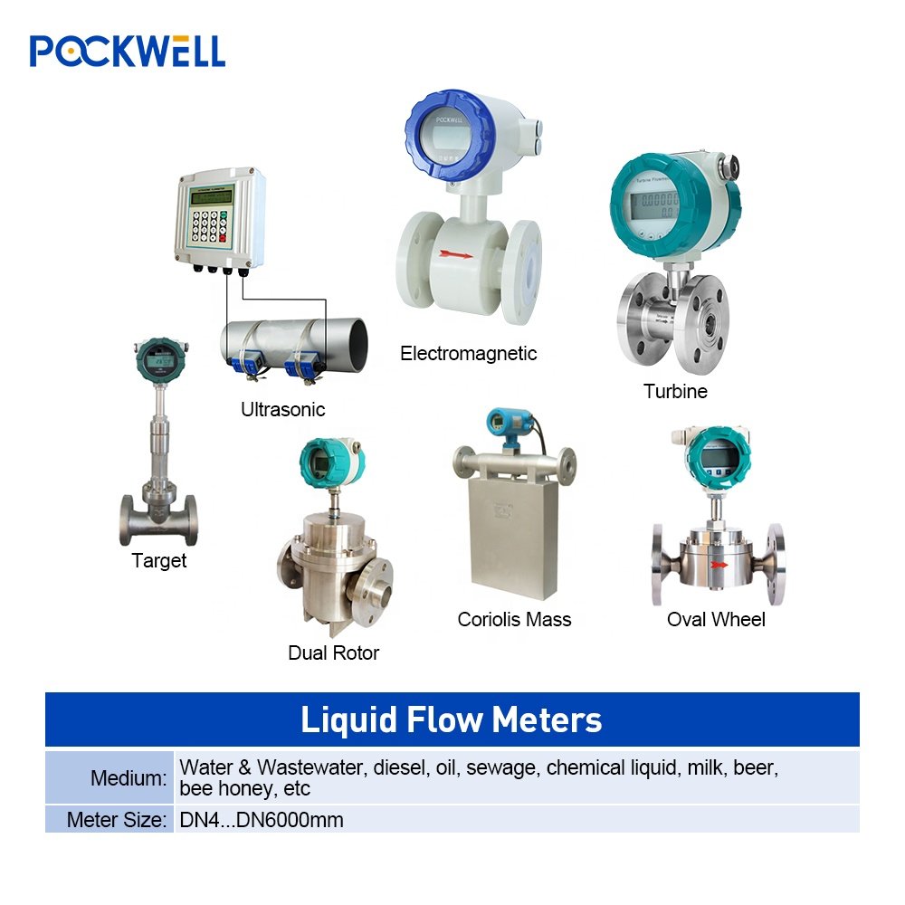 Pulse 4-20mA RS485 digital output flow meters gas steam vapour biogas water diesel oil fuel pulp slurry liquid flow meters