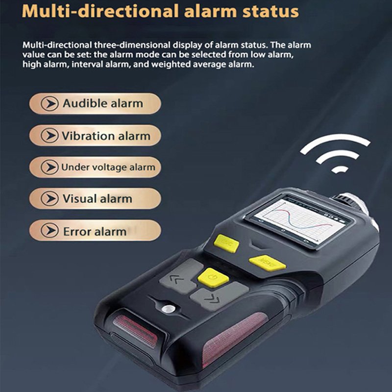 Biogas natural smart gas detection ISO CE MARKS CH4 CO2 H2S O2 4 in 1 gas analyzer portable gas meter