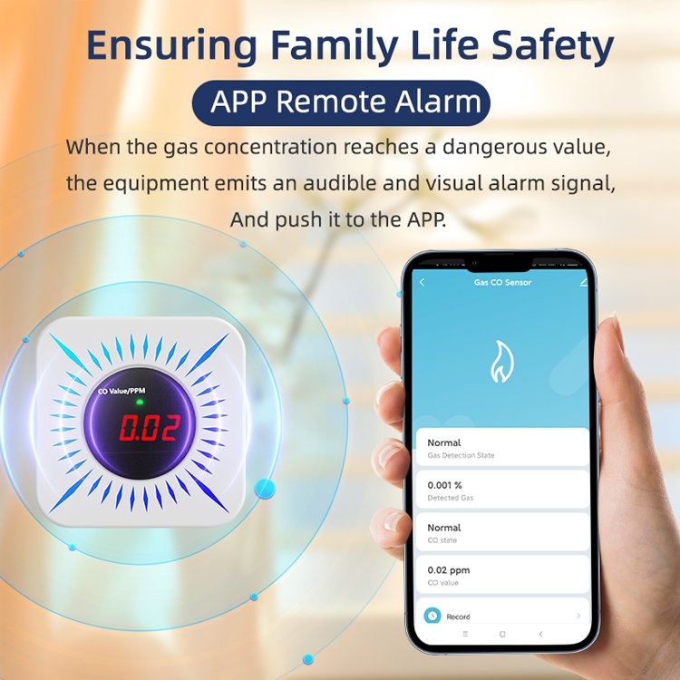 Tuya WiFi Smart Gas Leakage Sensor With Alarm Sound For Natural Gas/CO/CH4/Liquefied Gas/Butane