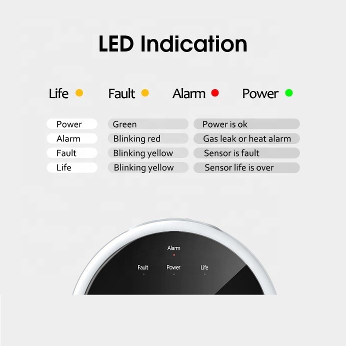 Sound Voice Alert WiFi Tuya Home Plug-in Gas Leak Sensor Detector Alarm with LCD Temperature and Time Display