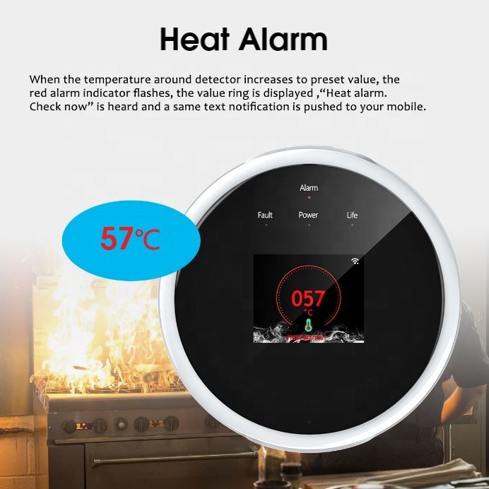 Sound Voice Alert WiFi Tuya Home Plug-in Gas Leak Sensor Detector Alarm with LCD Temperature and Time Display