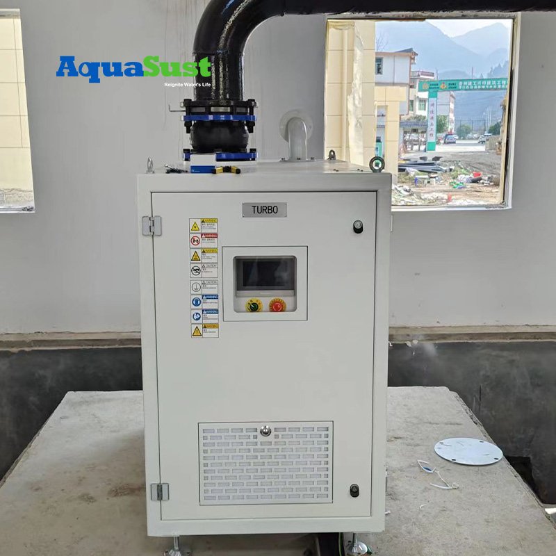 Boost Efficiency high speed turbo aeration blower for Biogas Generation System Design