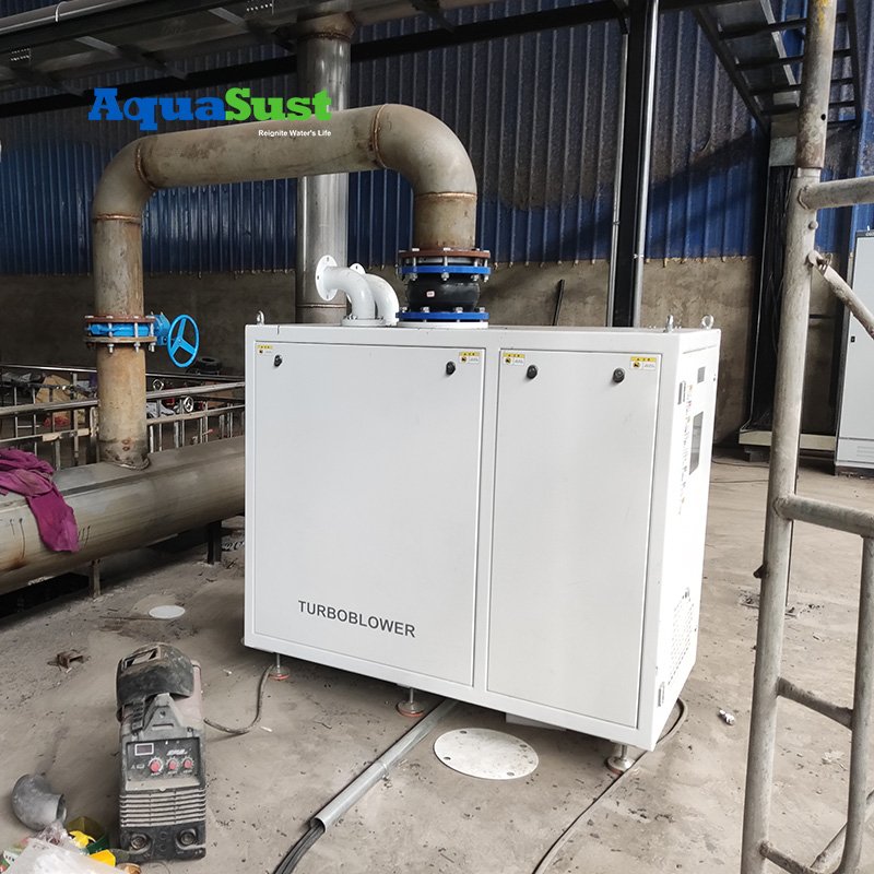 Boost Efficiency high speed turbo aeration blower for Biogas Generation System Design