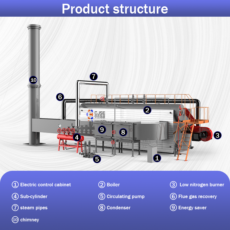 CJSE high quality chinese factory price industrial oven gas biogas diesel heavy oil 7000kw hot water boiler