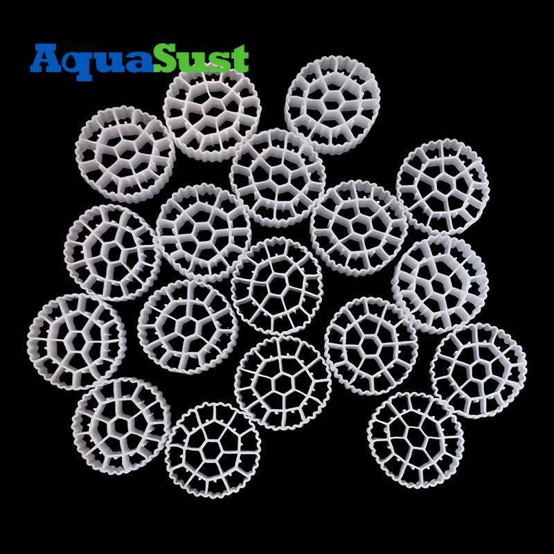 Enhanced Nutrient Removal Bio Filter For Aquaculture for Biogas Generation System Design