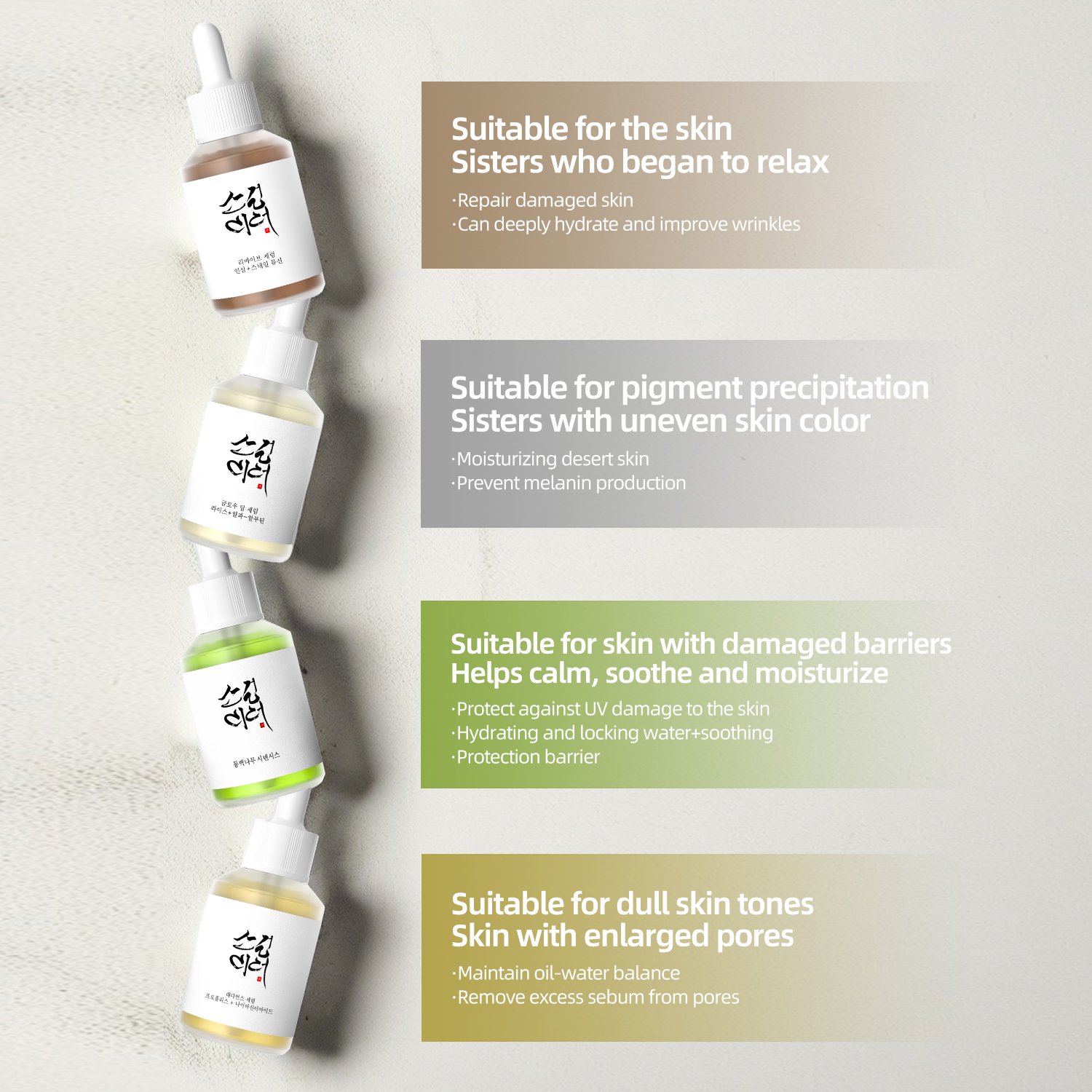 Beauty of JOSEON Glow Serum Propolis + Niacinamide- Green Tea Extract Made in in Anti-aging Whitening Nourishing Moisturizing