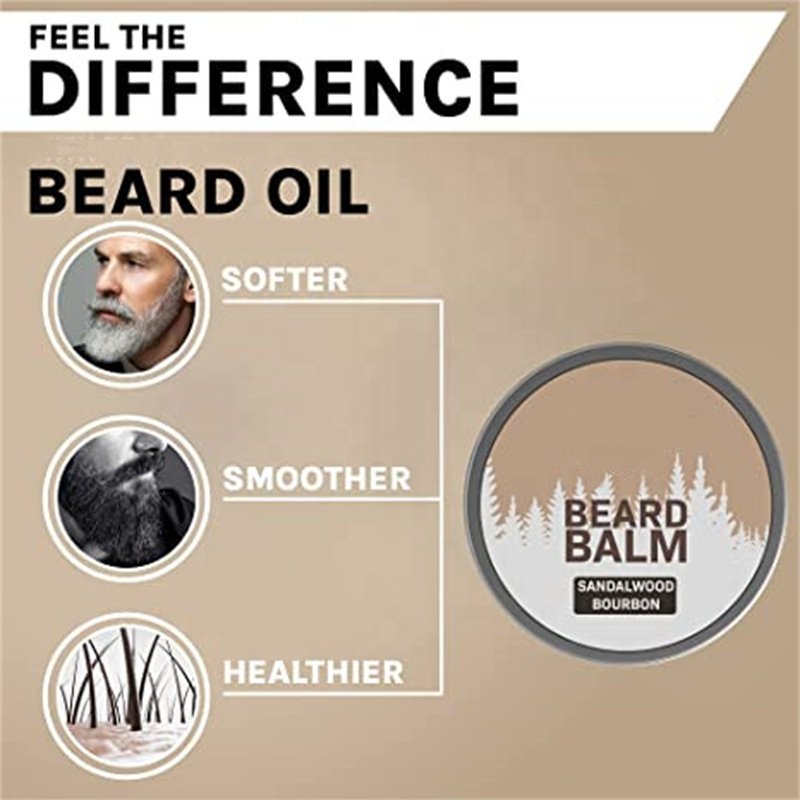 Deluxe Beard Oil And Beard Balm For Soft Smooth Moisturizing Beard Care Kit For Men