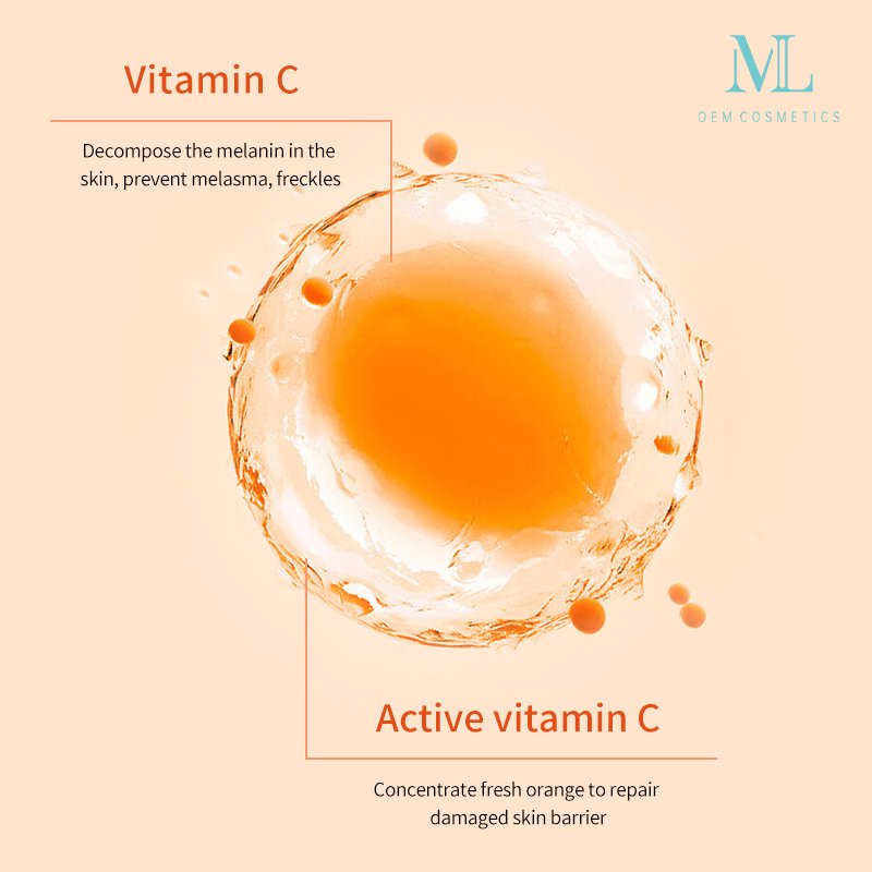 MLXL OEM Vitamin Skin care sets Anti Aging Snail Mucin Collagen Vegan organic Face Serum Facial Essence Cream Skincare Set
