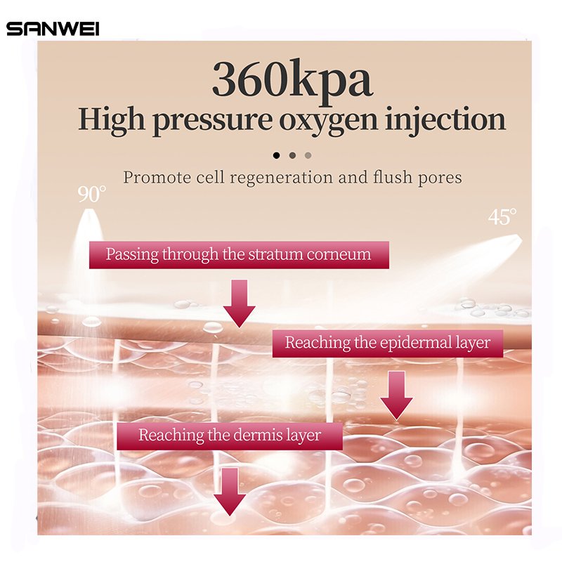 jet peel Collagen Hyaluronic tranexamicbrightening face serum korean acid serum jet peel facial water peel ampoule encastrer