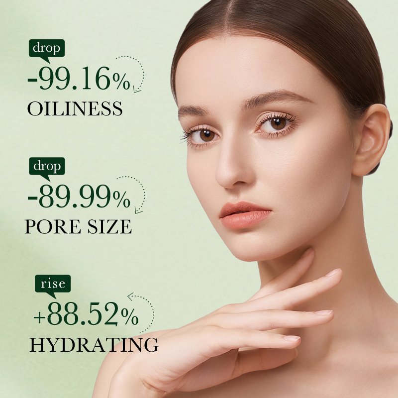 Private Label Beauty Products Deep Clean Oil Control Moisturizing Avocado Skin Care Set