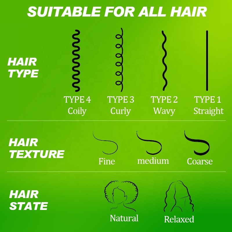 styling curly wig mousse Braid Mousse Organic Shine Moisturizing Hair Foam Mousse Extra Hold Styling Locks Braid Foam