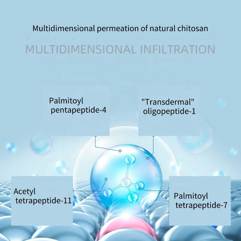 Wholesale OEM own brand Moisturizing and hydrating Serum for quick repair sensitive face products for all skin types