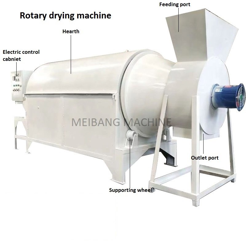Small household feed grain dryer Corn wheat dryer price Brewer's grains and bean dregs granule drying machine manufacturers