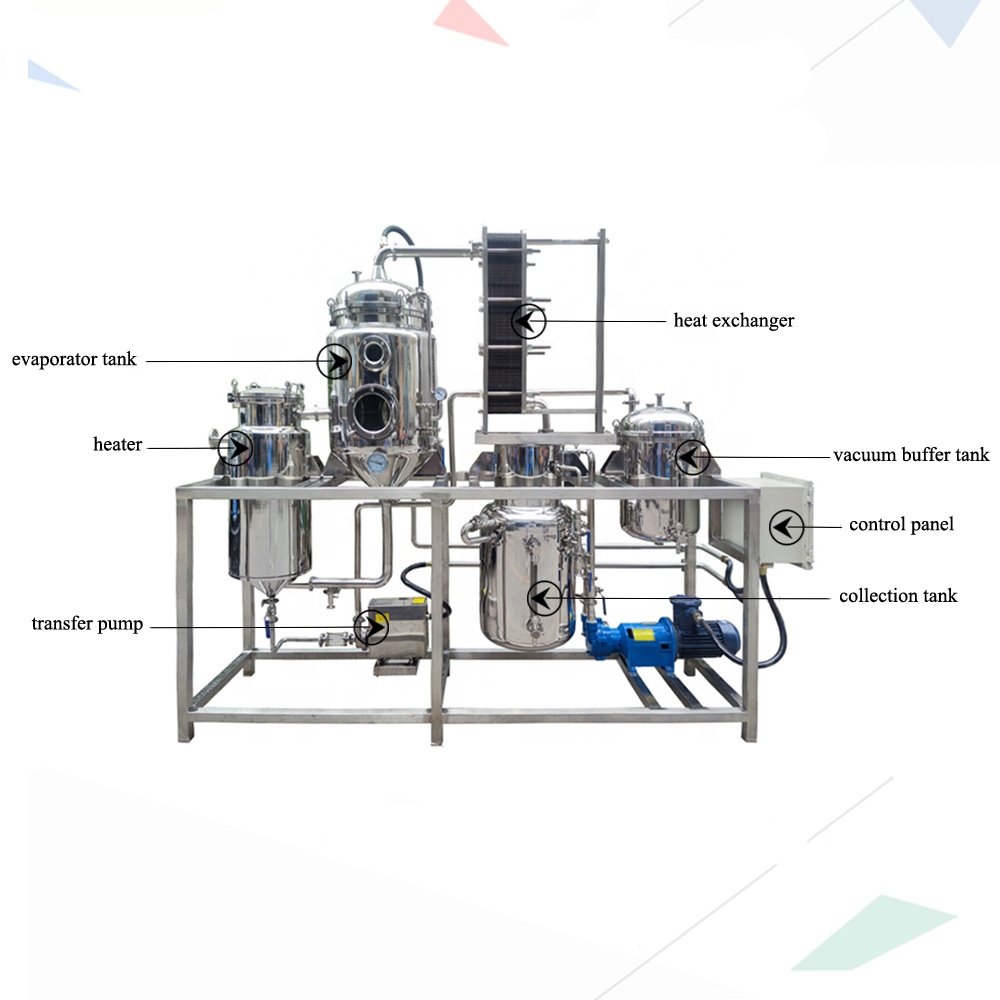JOSTON 10L 20L 100L stainless steel oil essential oils Reflux Extracting Unit minitype extraction and concentration unit machine