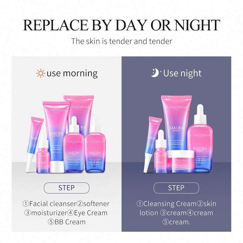 Moisturizing Lightening fine lines Firming and anti wrinkle Five piece Pro-Xylane Skincare Set for women Moisturizing