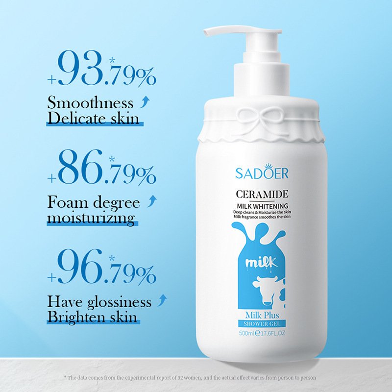 Milk Body lotion Cleanser Moisturizing and Smooth Skin Care