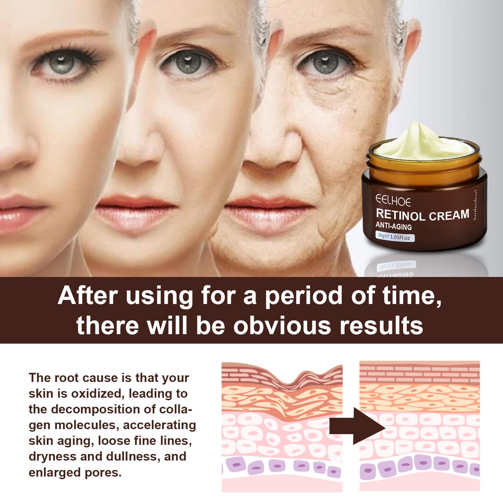 Wholesale Organic Facial Skin Care Revitalizer Moisturizer Face Lift Cream Hyaluronic Acid Anti Aging Retinol Face Cream