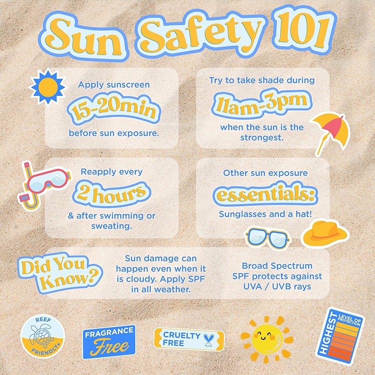 OEM Facial Body Sunscreen Waterproof Proprietary Brand SPF 50 Natural Coral Reef Safety Cream Form Vegan Organic Mineral