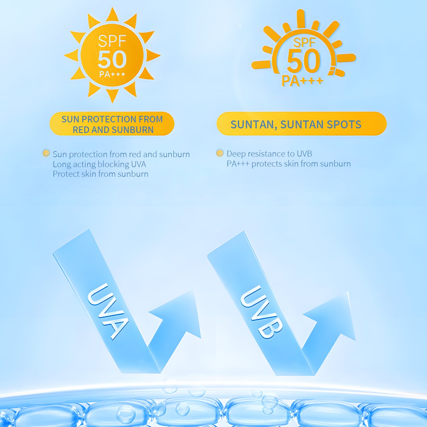 Private Label Korean Sunblock Water Resistant Non-Greasy Natural Organic Mineral Sun Block Cream Spf 50 Sunscreen