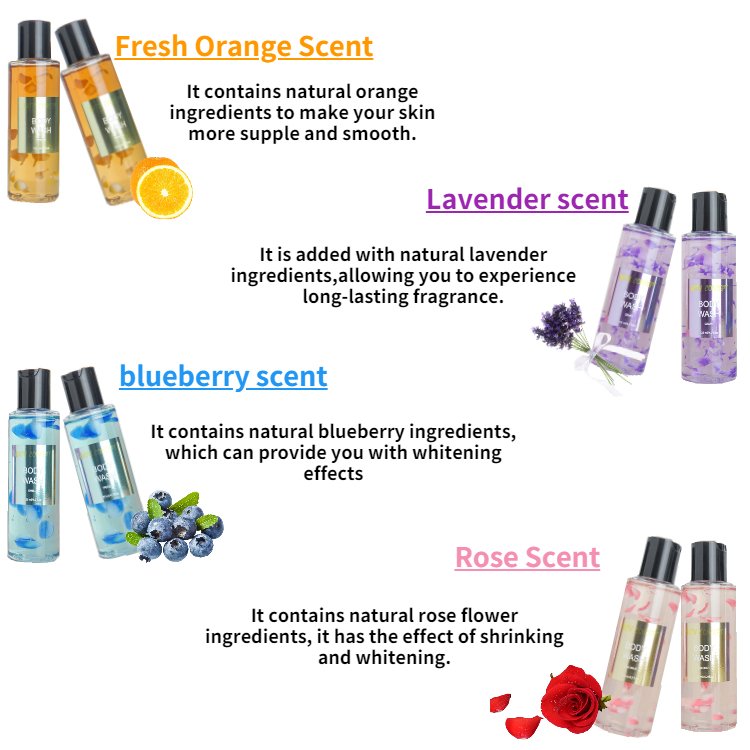 Wholesale Private Label Custom Bubble Shower Gel Douche Natural Fruit Body Wash Whitening Perfumed Shower Gel