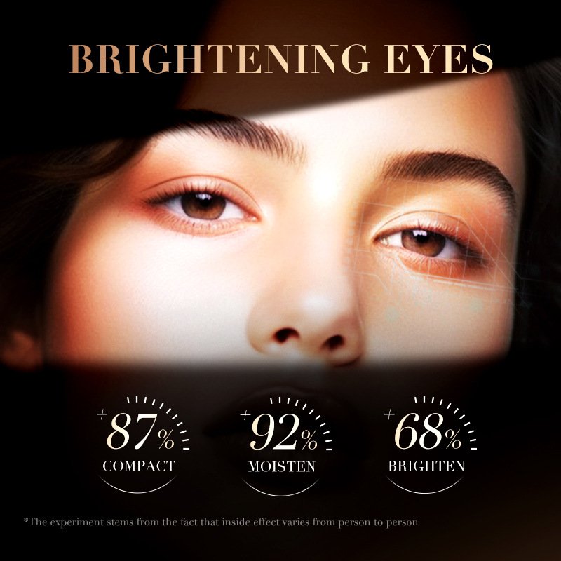 Flavanol caffeine eye cream to improve dark circles eye lines and eye bags