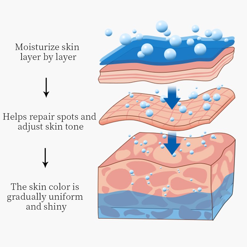 SADOER ZOO.SON Deep Bleach Moisturizing Cream Factory-Priced Brightening Whitening and Dark Spot Fade Chloasma Spot Cream