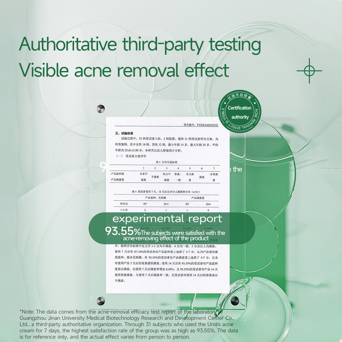 OEM ODM Best Pimples Salicylic Acid Unclogs Pores Removal Ance Marks Face Treatment and Anti Acne Cream