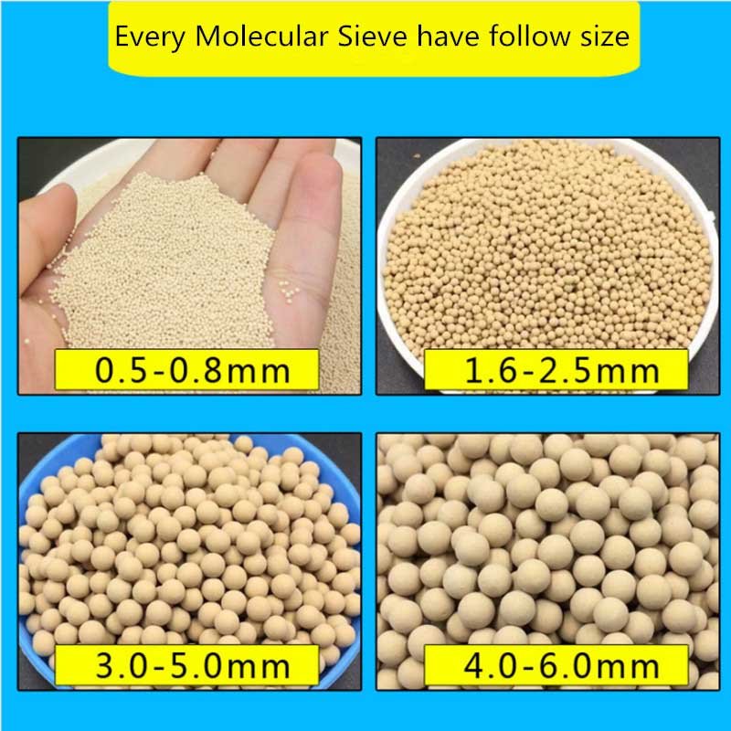High Quality Supply Adsorbent Zeolite 3A 4A 5A 13X HP Pellet Zeolite Bulk Chemical Raw Material Product Zeolite Molecular Sieve