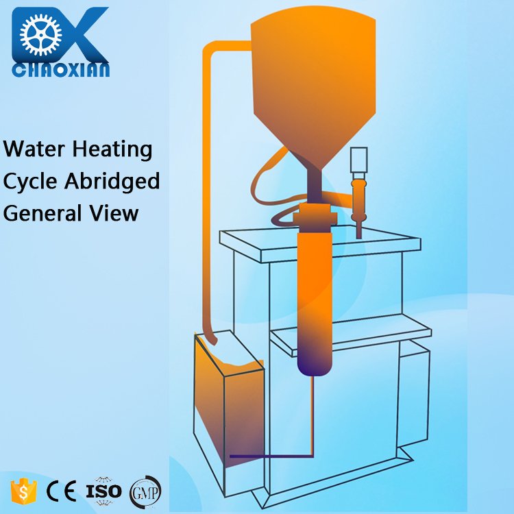 15ml Pure Organic Premium Quality Body Hair Removal Depilatory Hard Soya Wax Filling Machine