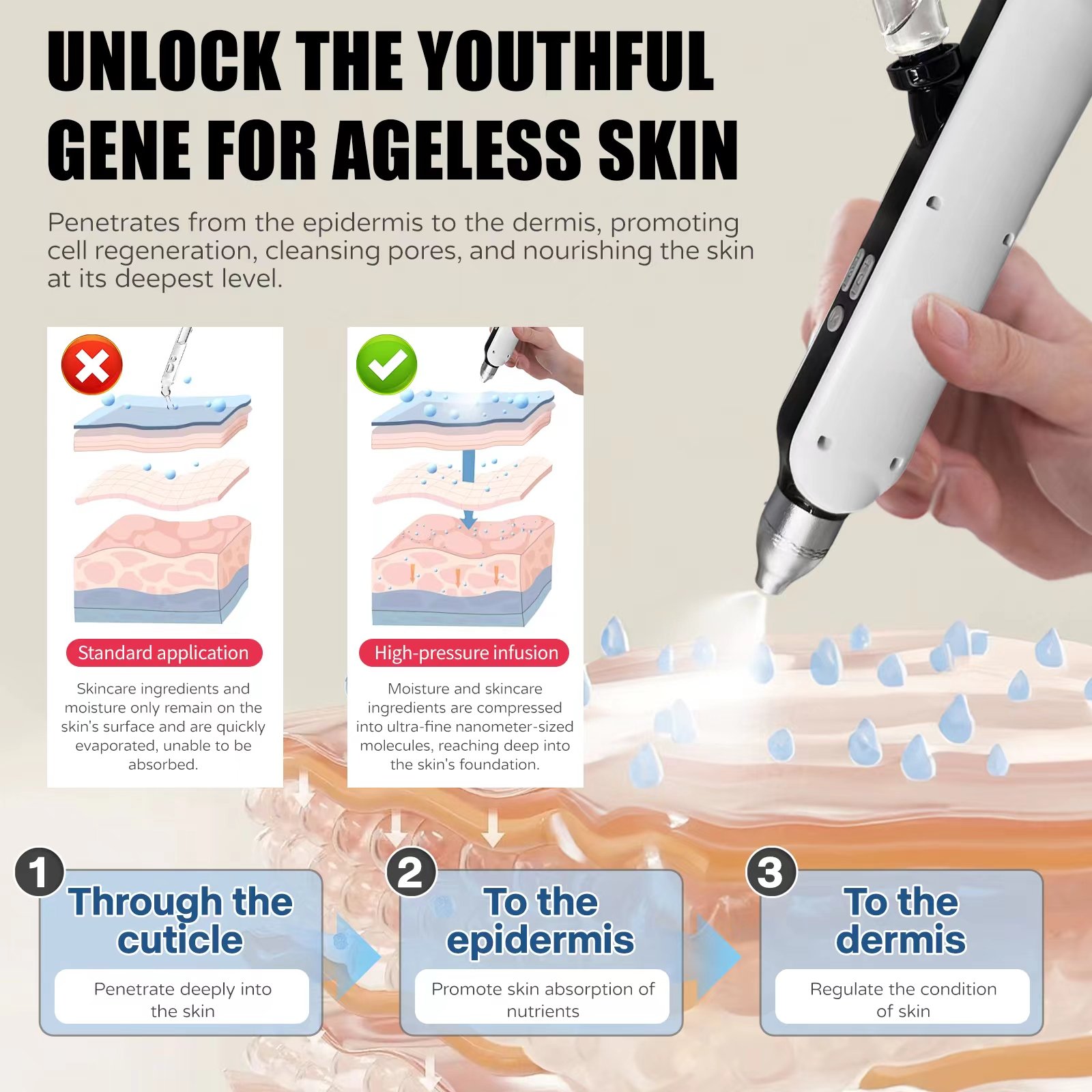 OEM anti-wrinkle firming and brightening ampoule soothing moisturizing repairing essence beauty salon professional essence