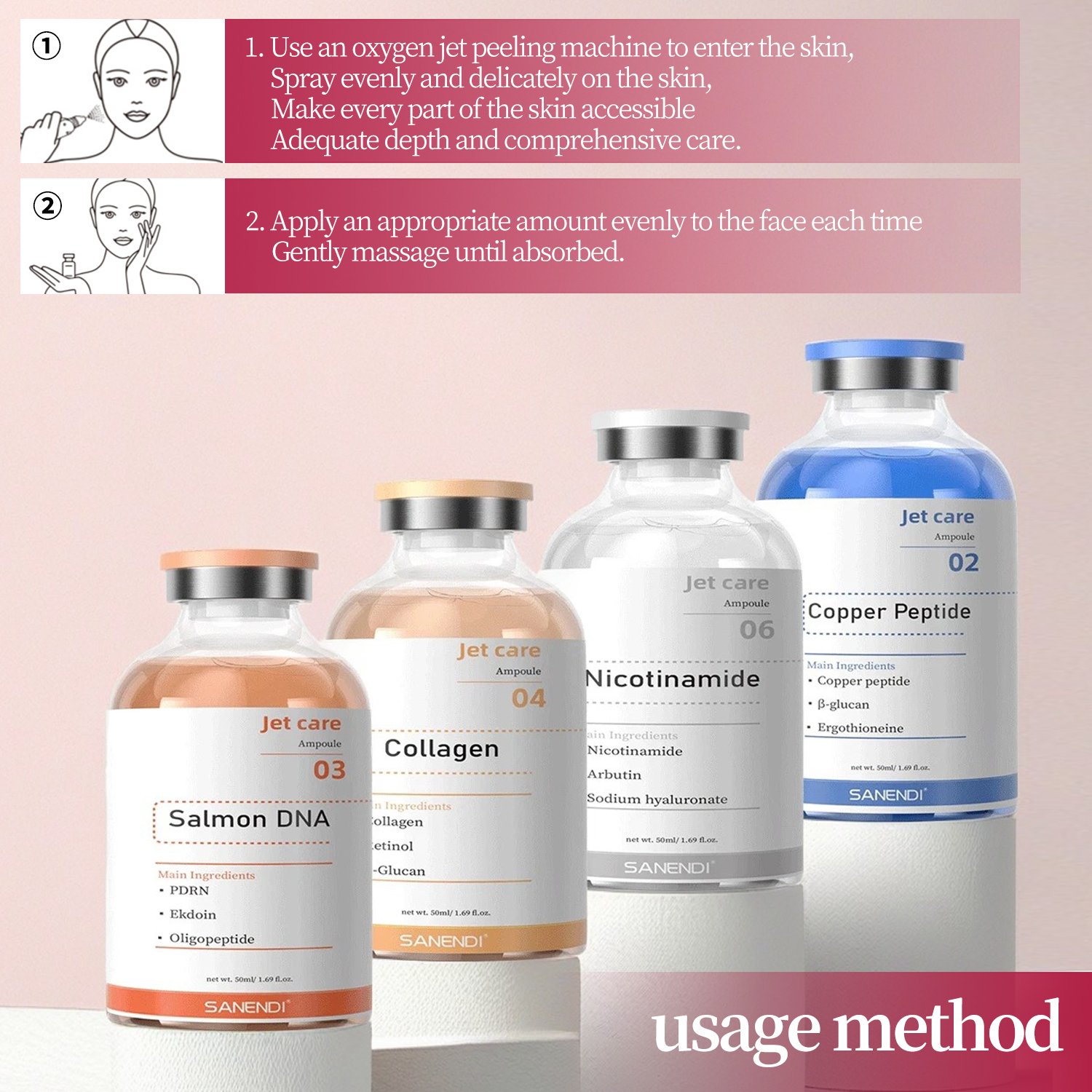 OEM Jet Peel 50ml Niacinamide Hylaronic Acid Anti Age Face Care Hyperpigmentation Dark Spot Skin Brightening Serum Ampoule