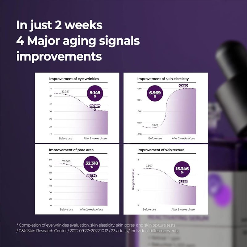 OEM korean retinol serum Post Acne Mark Skin Texture and Elasticity Retinol Intense Reactivating Serum