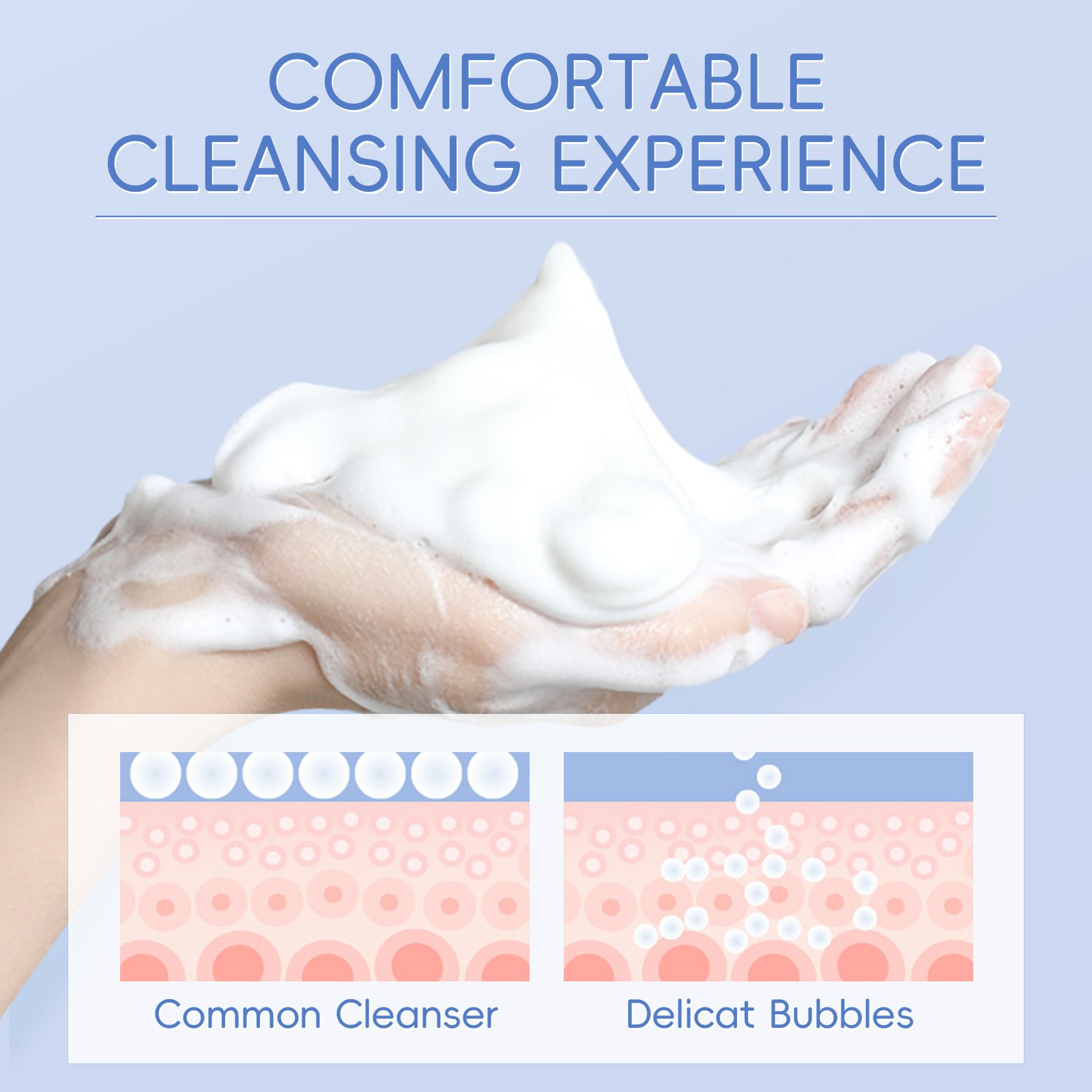 SKIH 50g Face Wash Facial Cleanser Makeup Removing Cleansing Hydrating Amino Acid Milk Facial Cleanser