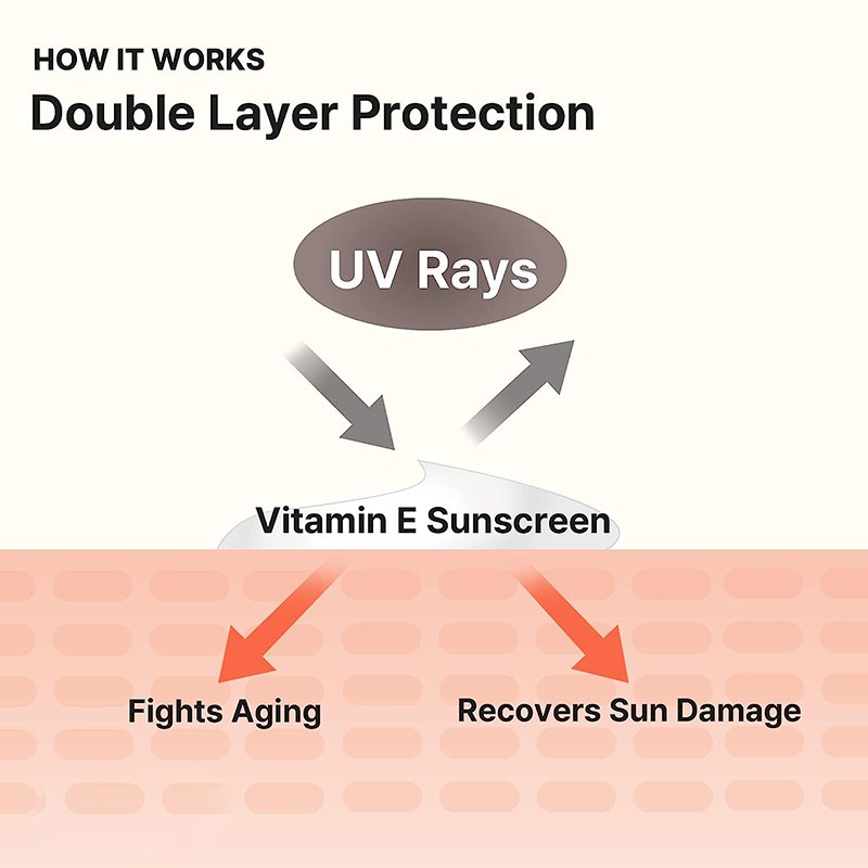Private Label Organic Sun Protection Waterproof Whitening Sun Screen SPF 50 Sunscreen Spray For Body And Face