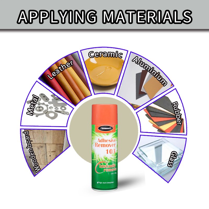 Sprayidea 103 Clear Adhesive Remover Plastic Manufacturer's Spray Glue Removal for Construction Leather Removes Stubborn Glue