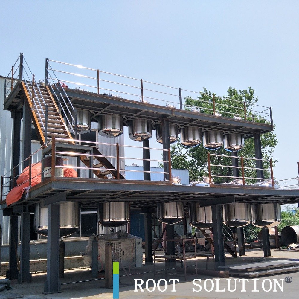 Complete organic pigment production line price