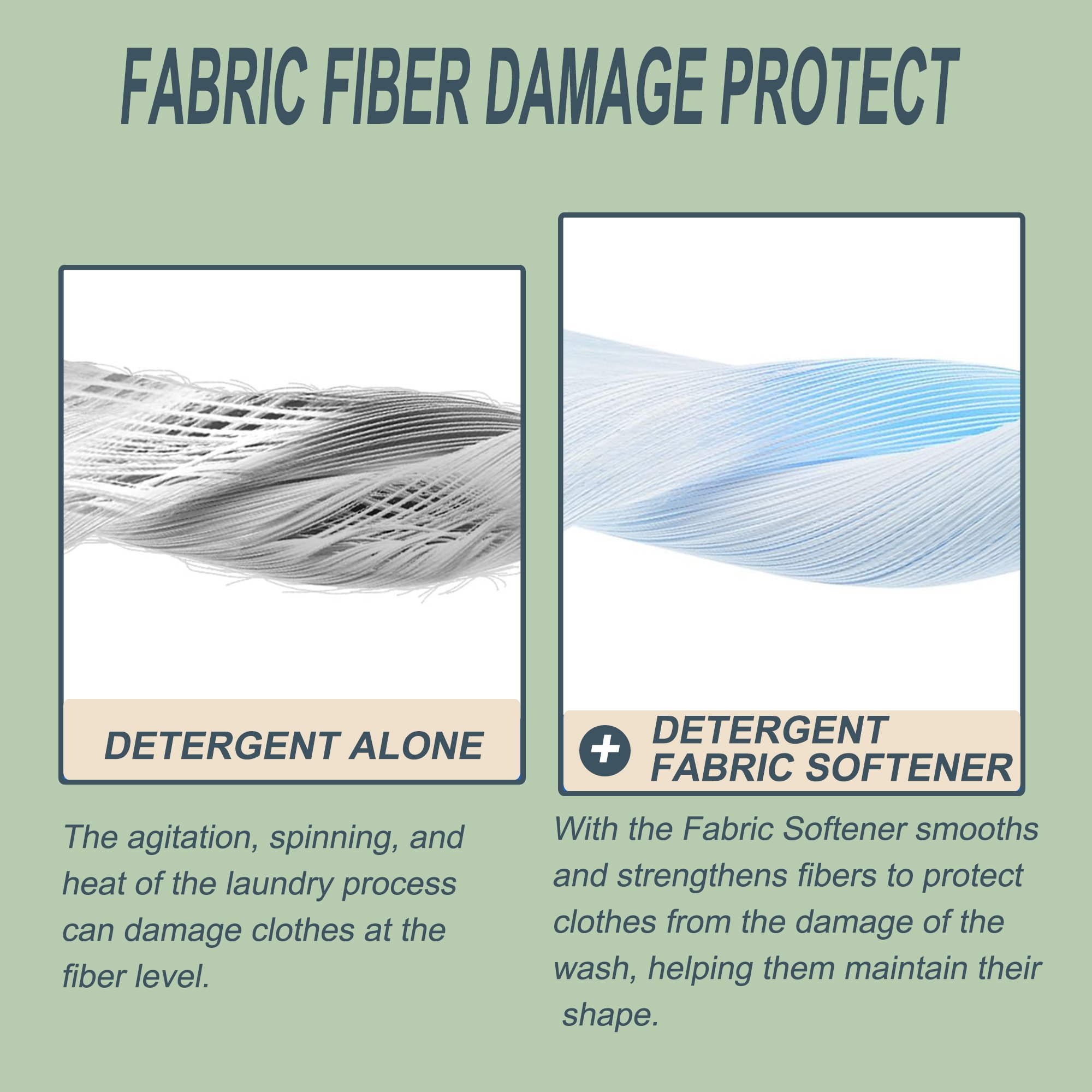 Eco Friendly Fabric Softener Laundry Dryer Sheets Organic Biodegradable Fabric Softener Laundry Dryer Sheets