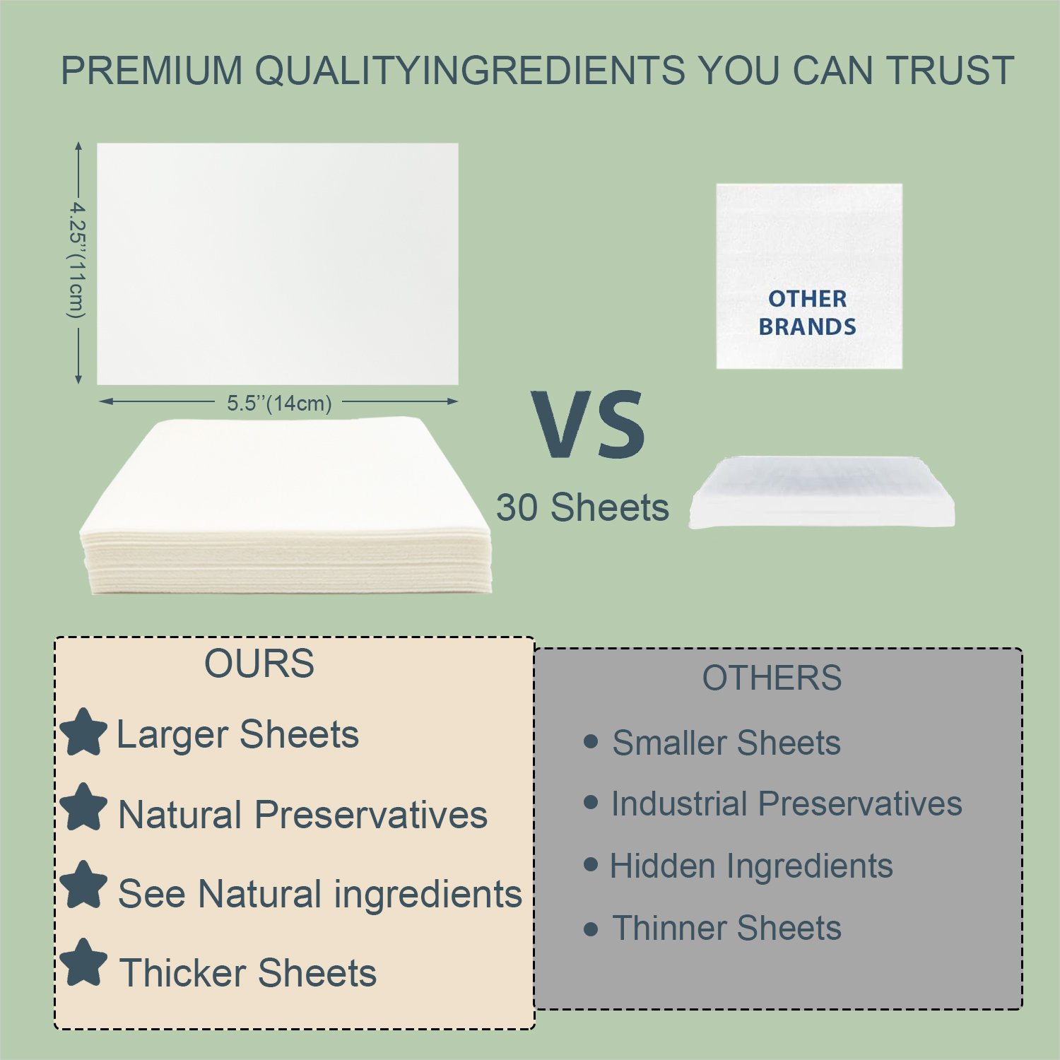 Eco Friendly Fabric Softener Laundry Dryer Sheets Organic Biodegradable Fabric Softener Laundry Dryer Sheets