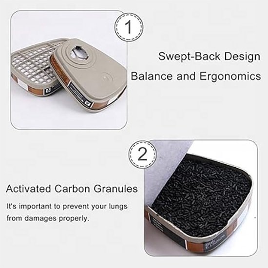Filter for Respirator Mask,Dust Gas Organic Vapor Activated Carbon 6001 Cartridges Compatible with 6200,6502,6800,7502Respirator