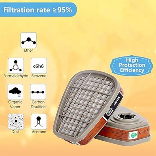Filter for Respirator Mask,Dust Gas Organic Vapor Activated Carbon 6001 Cartridges Compatible with 6200,6502,6800,7502Respirator