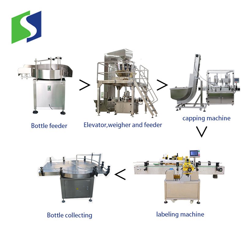 Organic Yellow Soybean Multihead weigher Packaging Machine Automatic Coffee Beans Filling Machine