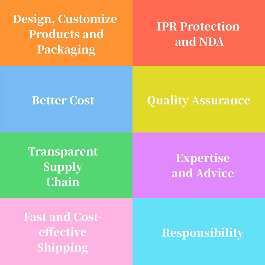 Factory direct price custom private label anuas peach toner serum anuas peach 70 niacinamide korean serum anuas skincare set