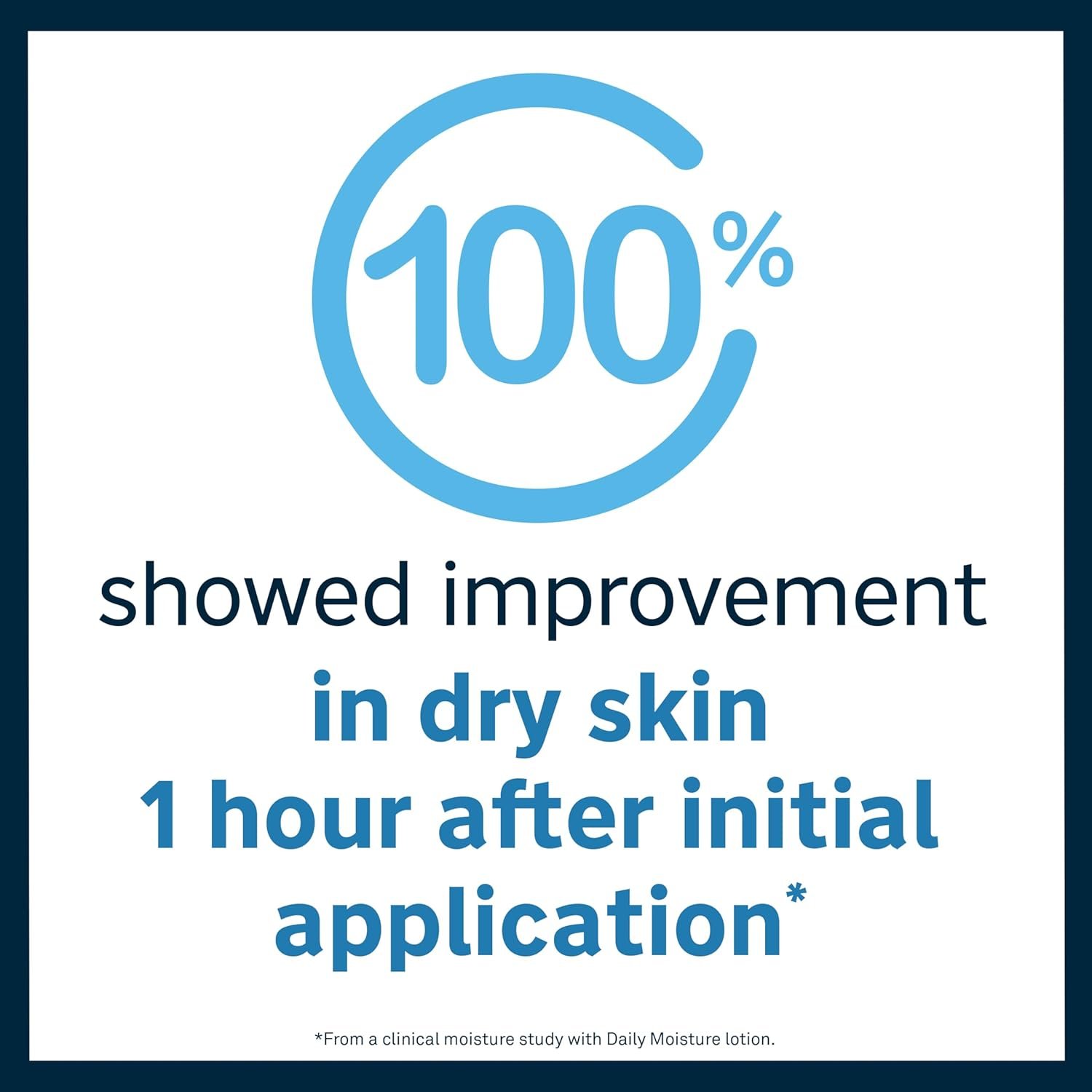 Daily Moisture Lotion + Pro-Ceramide with Shea Butter & Glycerin Helps Moisturize Dry Skin, Hydrating Face, Hand & Body Lotion
