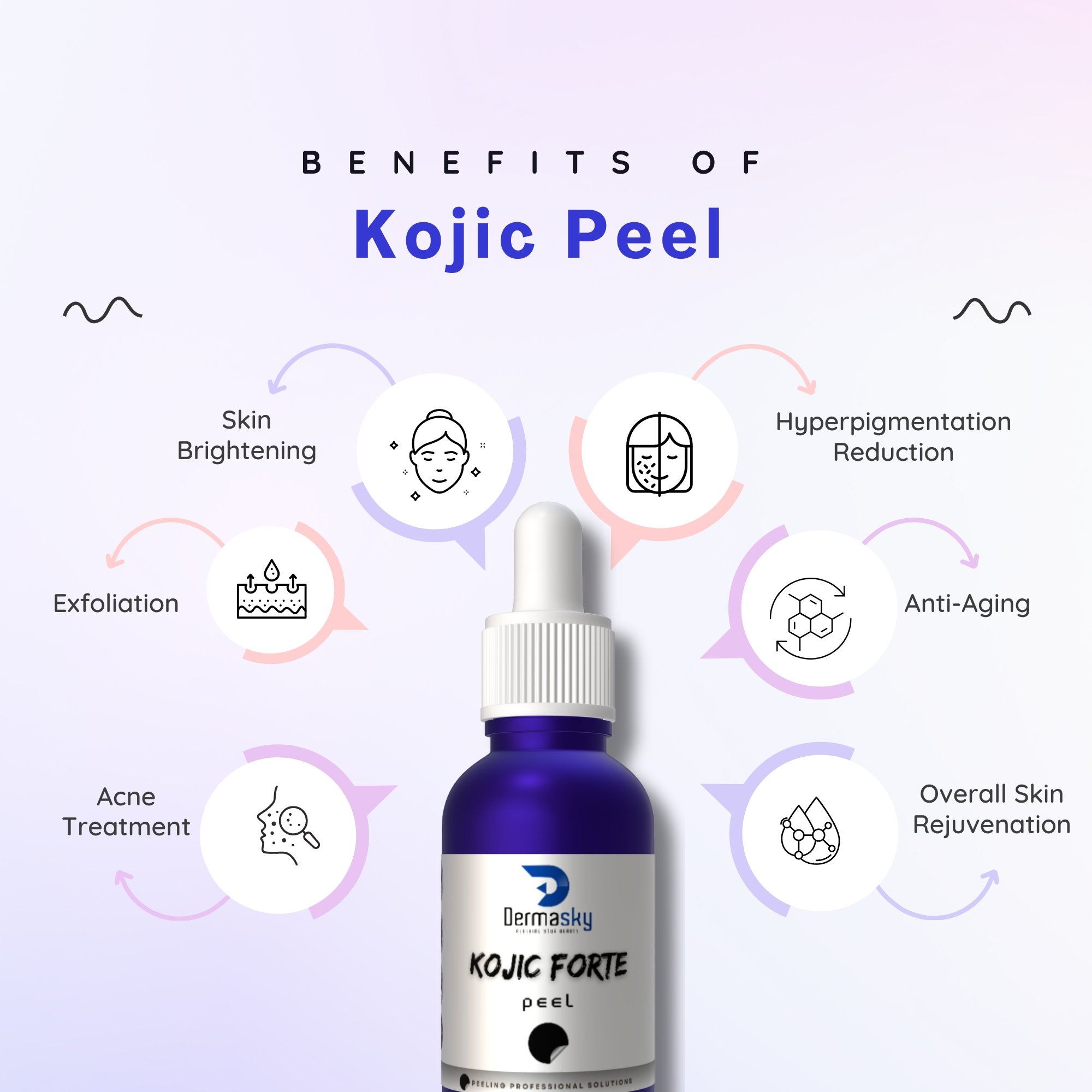 Private Label Organic Kojic Acid Dark Spots Facial Peeling Solution Fades Blemishes Remove Acne Kojic Forte Chemical peel 30ml