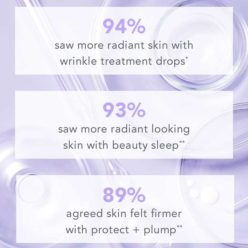 Private label Vegan Korean 4 pcs Travelling Set Serum Face Wash Sunscreen Stick Eye Cream Skincare Sets Travel Kits